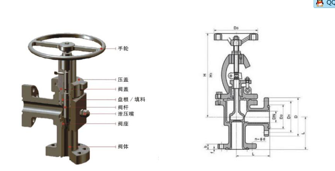 節流閥與截止閥的芯片區別圖