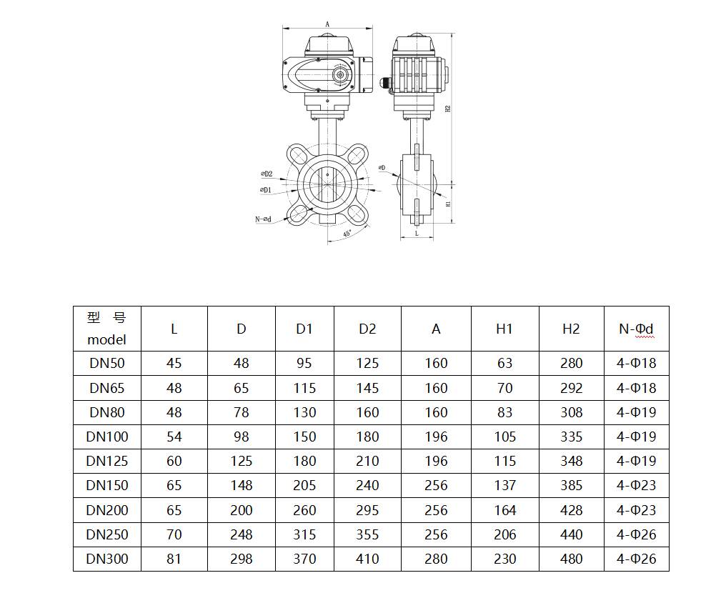 襯膠鑄鐵電動蝶閥標準型號規格尺寸