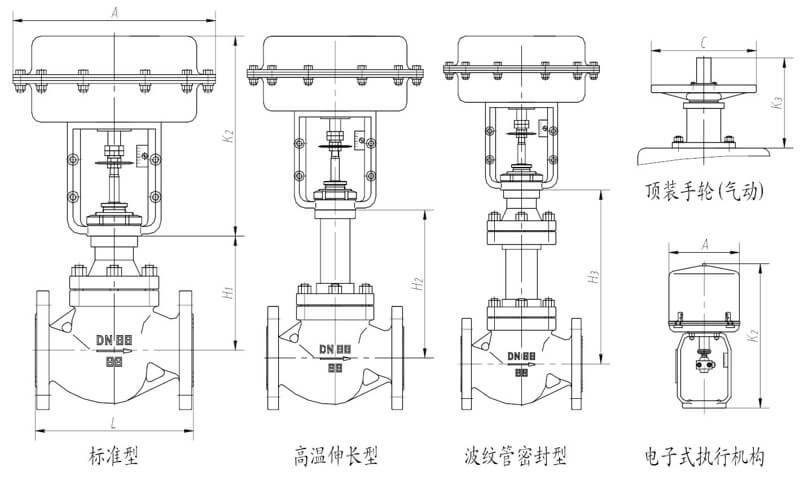 高溫散熱電動調節閥外形結構