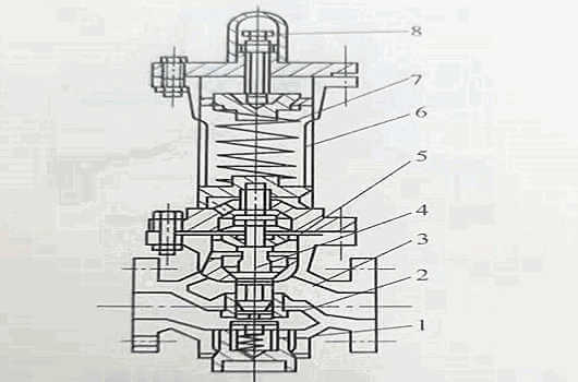 彈簧薄膜式減壓閥