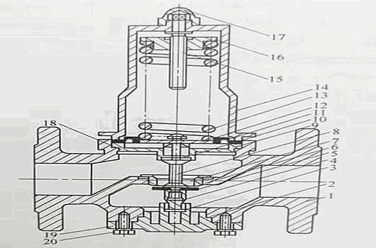 減壓穩壓閥