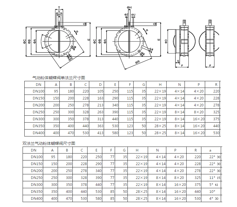 D641X氣動粉體蝶閥尺寸