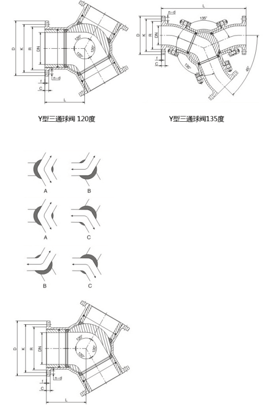 Y形三通氣動球閥工作原理