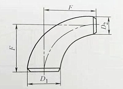 長半徑異徑彎頭的結(jié)構(gòu)形式